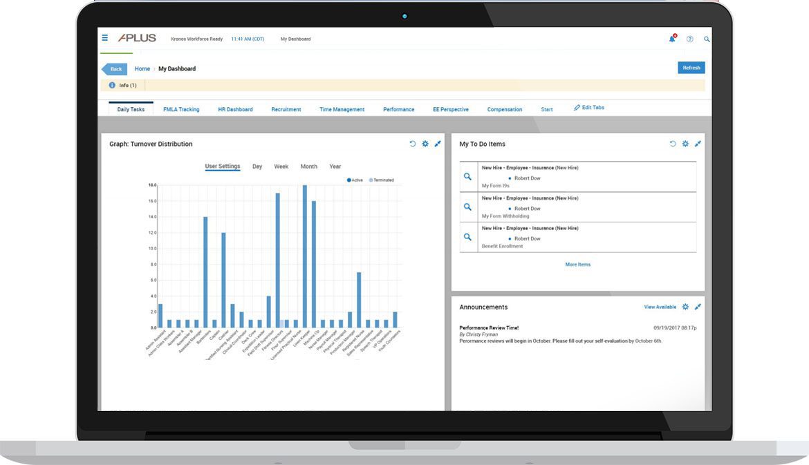 large hr dashboard